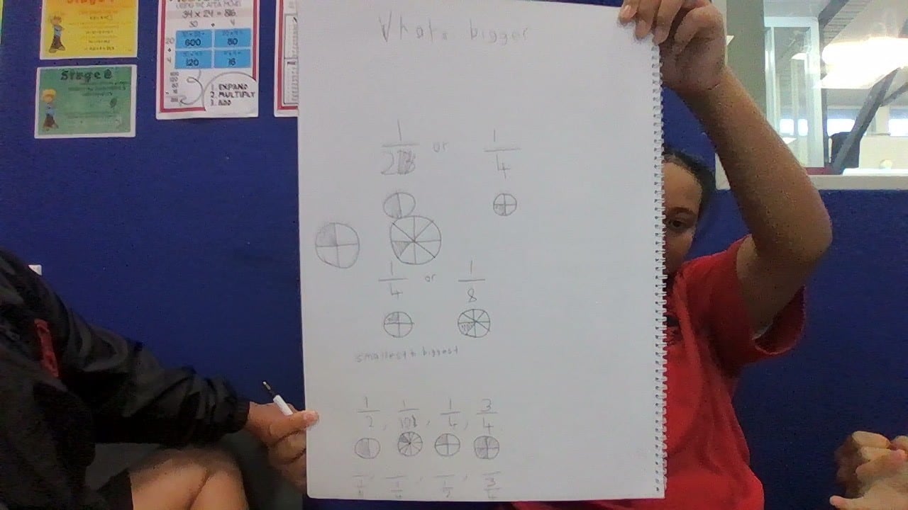 biggest-smallest-fractions-te-hemara-pt-england-school